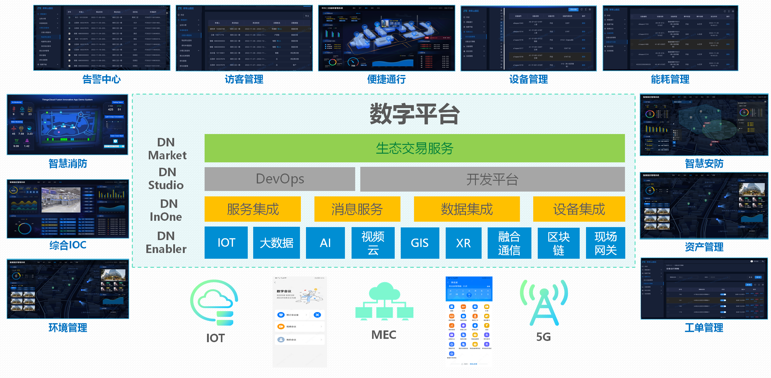 濱江、將軍山智慧園區